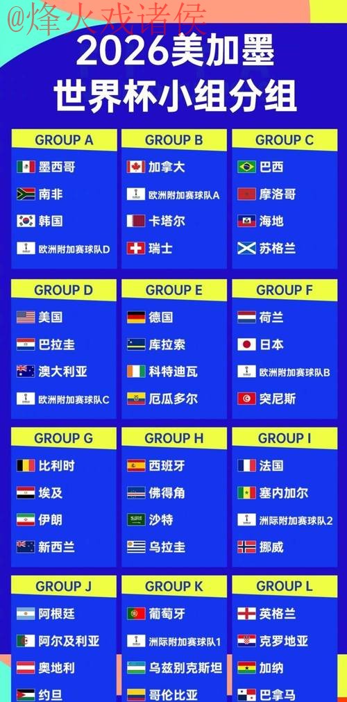 2026世界杯买球排行全站 2026世界杯买球排行全站