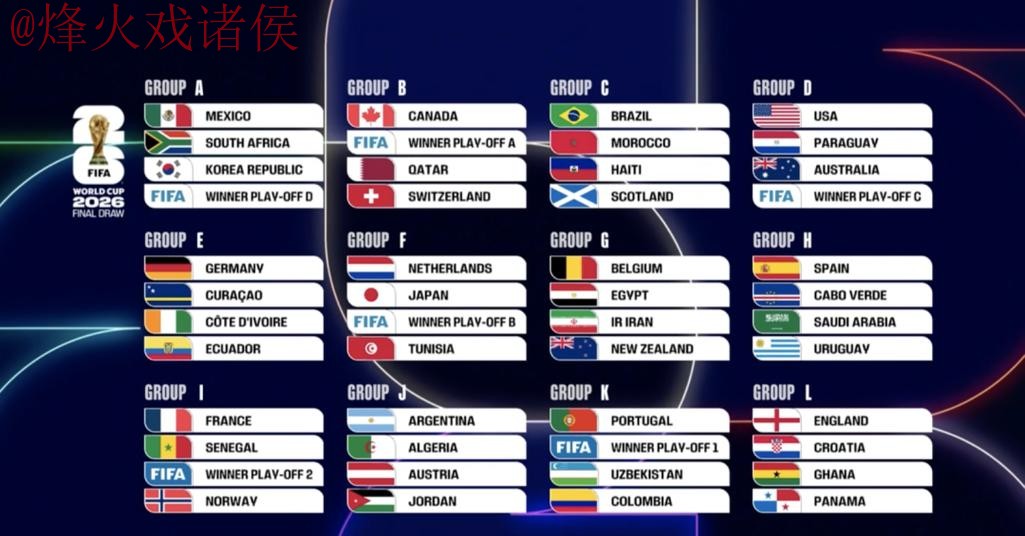 2026世界杯比分安卓最佳