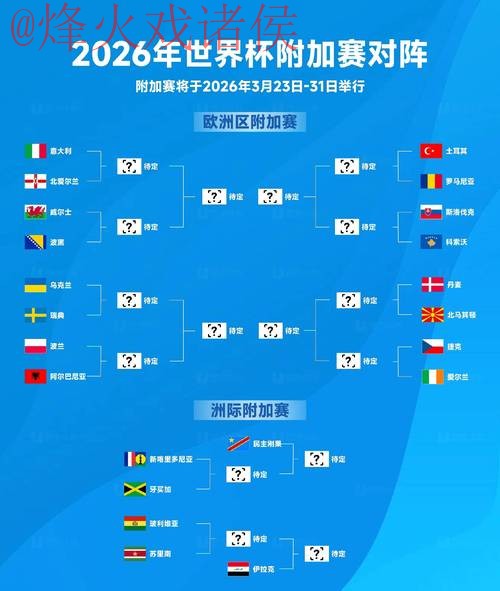 2026世界杯竞猜高清最佳 2026世界杯竞猜高清最佳