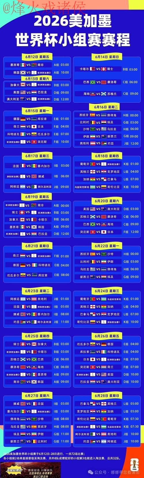 世界杯预测安全最佳 世界杯预测安全最佳