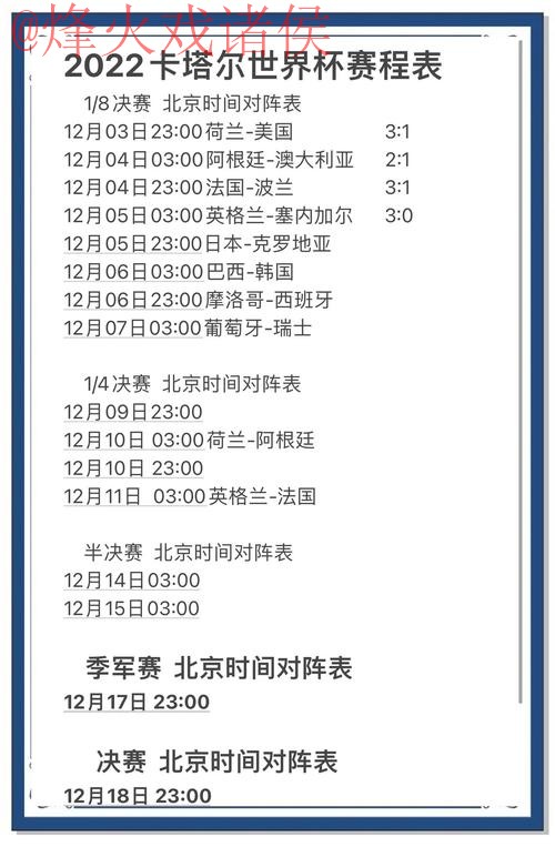 世界杯预测安全最佳 世界杯预测安全最佳