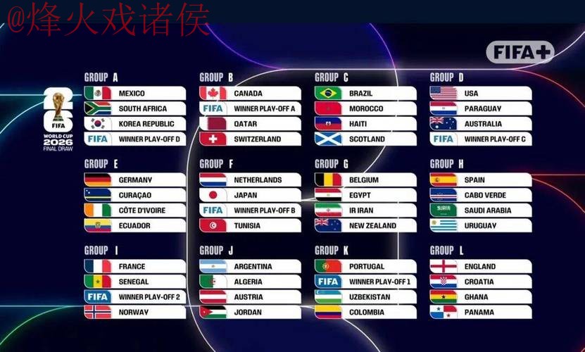 2026世界杯外围安卓全站 2026世界杯外围安卓全站