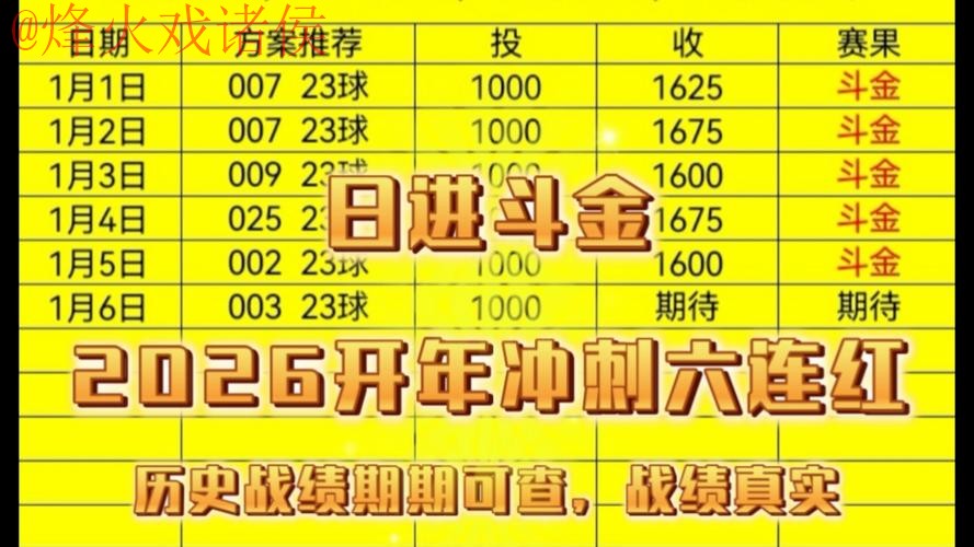 2026世界杯买球技巧最新网址 2026世界杯买球技巧最新网址